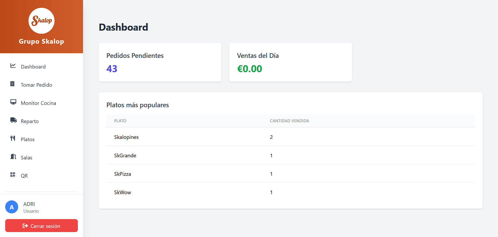 Vista del dashboard de TASTE by VisualArts